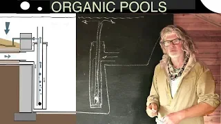 How to make Enhanced Bubble Pumps for an Organic Pool