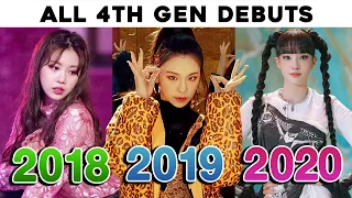 Ranking all 4th gen Girl Group Debuts of each year! (2018 to 2022) - in my opinion