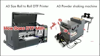 How does DTF mini A3 XP600 Printer Work？