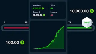 100 TO 10,000 STAKE DICE STRATEGY *I LOST IT ALL*