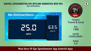 Must have 10 Gps Speedometer App Android Apps