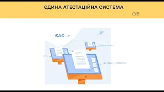 Доступ відповідальної особи закладу освіти до ЄАС