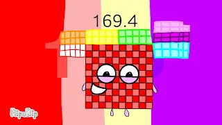 Numberblocks band fifths 136 for 4.25