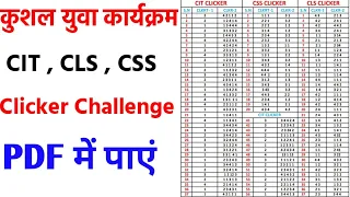 CIT , CLS , CSS Clicker Challenge | YouTube पर पहली बार तीनो एक ही में ।