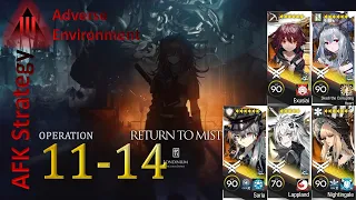 11-14 | Adverse Environment | 5 OP Trust Farm | AFK Strategy [Arknights]