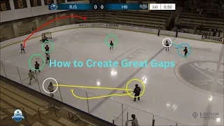 Gap Control Tips for Defenseman