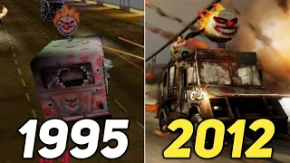 Evolution of Twisted Metal Games (1995-2012)