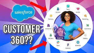 Do You Know What the Salesforce Customer 360 is? (includes Product List)
