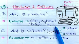 Computer Hardware and Software in Hindi | What is software and hardware?