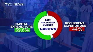 Lagos State Governor Presents 2022 Budget Of N1.388Trn Tagged "Budget Of Consolidation"