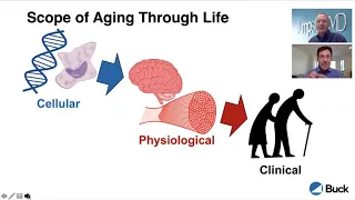 The Science of Aging Dr John Newman