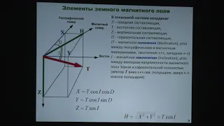 Захаров В. С. - Физика Земли - Магнитное поле и электропроводность Земли