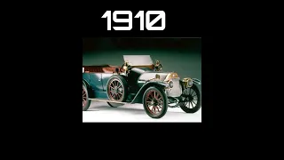 Evolution of Alfa Romeo (1910-2023)#evolution #alfaromeo #2023 #fyp