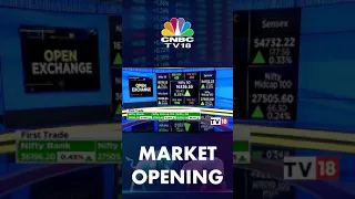 Quick Glance Of Market At Opening | 11 August 2021 | Shorts