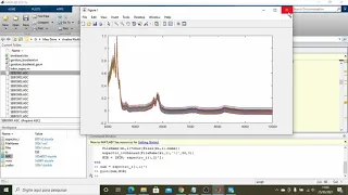 Quimiometria: Como importar espectros e construir um modelo PLS no Matlab?