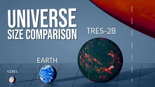 Universe Size Comparison - How Big Is Our Universe 3D: The True Scale of The Universe - ReYOUniverse