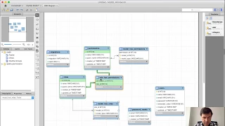 Generating DB Schema in 10 seconds with MySQL Workbench