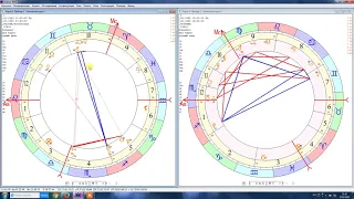 Синастрия как смотреть. Пример разбора карты совместимости.