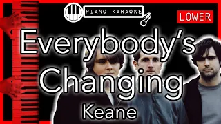 Everybody’s Changing (LOWER -3) - Keane - Piano Karaoke Instrumental