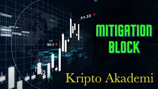 9 - Mitigasyon Bloğu ( Mitigation Block ) #mitigation #supply #demand #priceaction