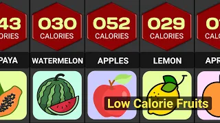 Low Calorie Fruits In The World | Comparison: Lowest To Highest Calories Fruits