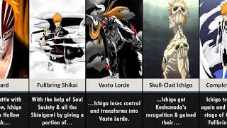 All Forms of Ichigo Kurosaki in Bleach | 25 Forms