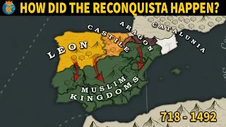 How did the Reconquista Actually Happen?