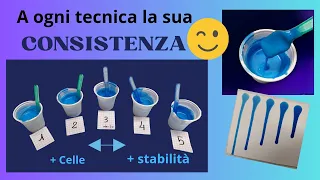 La Consistenza giusta per ogni Tecnica - principi di fluidodinamica applicati alla FluidArt