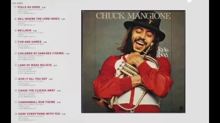 Chuck Mangione | Greatest Hits