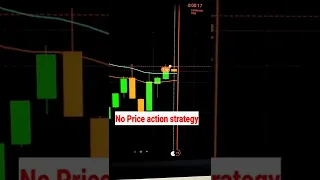 New indicator strategy / Binary option