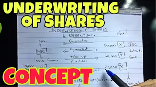 #1 Underwriting of Shares - Concept - Corporate Accounting -By Saheb Academy ~ B.COM / BBA / CMA