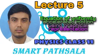 Physics class 11|Lecture 5|Equations of uniformly accelerated motion using graphical representation