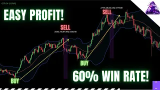 I Tested A 60% Win Rate Day Trading Strategy 100 times! (Crazy Gains) - EP.2
