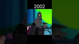 Evolution Of Hades (Hercules) #shorts #evolution