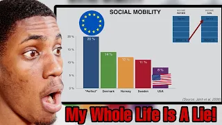 Best Place to Become Rich is in Europe  || FOREIGN REACTS