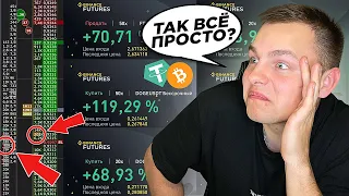 Торгую 10 минут! Сколько ЗАРАБОТАЮ? Трейдинг На Binance Futures! Как Использовать Кластера? Cscalp