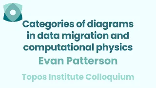 Evan Patterson: "Categories of diagrams in data migration and computational physics"