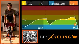 ✅ #11 SESIÓN CICLO INDOOR COMPLETA🔥🔥🔥 l ¡¡¡¡ A QUEMAR GRASA A SACO !!!!