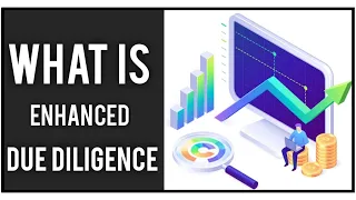 What's Enhanced Due Diligence | AML risk indicators | applying Enhanced Due Diligence | AML Tutorial