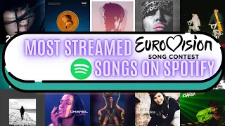 Most Streamed EUROVISION Songs On Spotify | TOP 25 | Till' June 2023