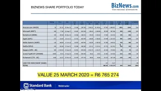 Webinar: Covid-19-proof portfolio - calmer after the storm