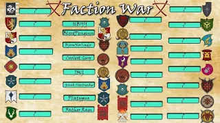 Faction War Qualifier #2