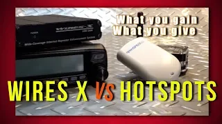 The Difference Between Yaesu WiresX And Hotspots | K6UDA Radio