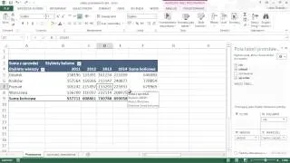 Kurs Excel - tabele przestawne: Zalety tabel przestawnych