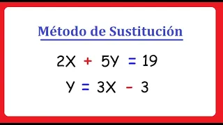Sistema de ecuaciones Sustitución