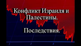 Конфликт в Израиле. Экономические последствия. Курс доллара и нефть.