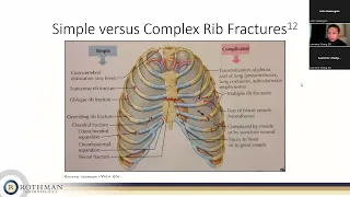 Management of Traumatic Rib Fractures