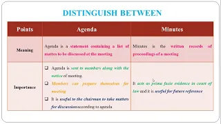 57 - Distinguish between Agenda and Minutes