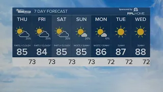 WPTV First Alert Weather forecast, morning of May 2, 2024
