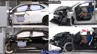 Toyota Corolla Vs Honda Civic - Crash test